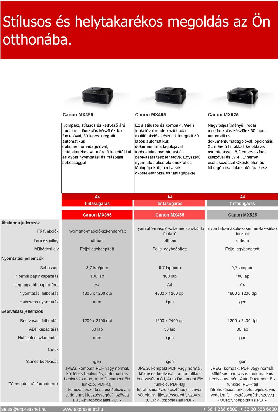 kazettákkal és gyors nyomtatási és másolási sebességgel Ez a stílusos és kompakt, Wi-Fi funkcióval rendelkező irodai multifunkciós készülék integrált 30 lapos automatikus dokumentumadagolójával