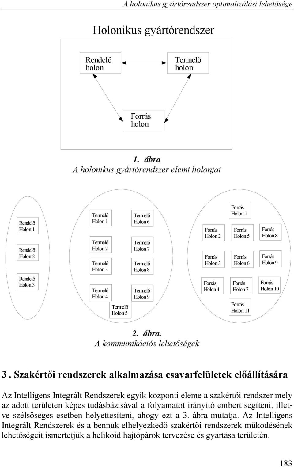 Holon 5 Holon 6 Holon 7 Holon 11 Holon 8 Holon 9 Holon 10 2. ábra. A kommunikációs lehetőségek 3.