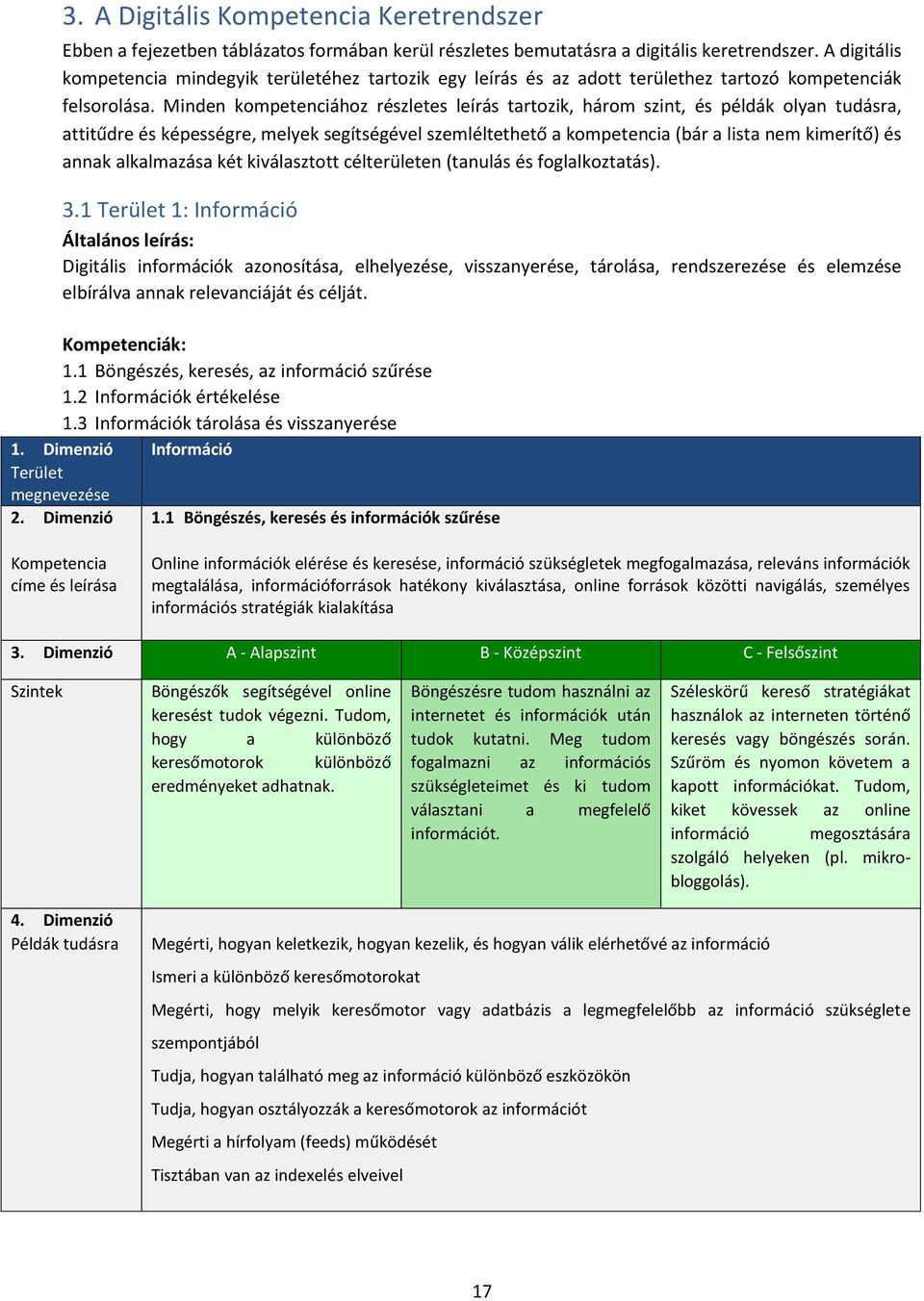 Minden kompetenciához részletes leírás tartozik, három szint, és példák olyan tudásra, attitűdre és képességre, melyek segítségével szemléltethető a kompetencia (bár a lista nem kimerítő) és annak