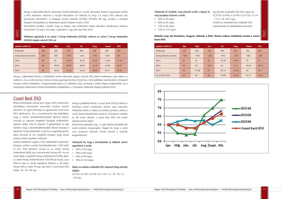 Felmerülhet továbbá a kérdés, hogy az átlagos napi értékesítést milyen idõszakra vonatkozóan érdemes kiszámítani? 30 napra, 60 napra, negyedévre, vagy akár egy teljes évre?