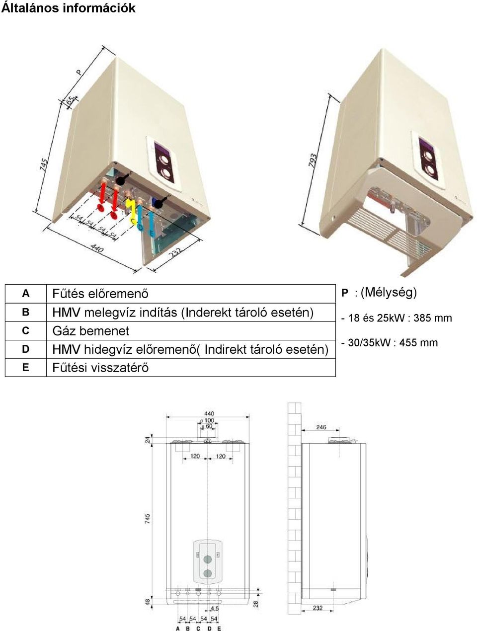 HMV hidegvíz előremenő( Indirekt tároló esetén) Fűtési