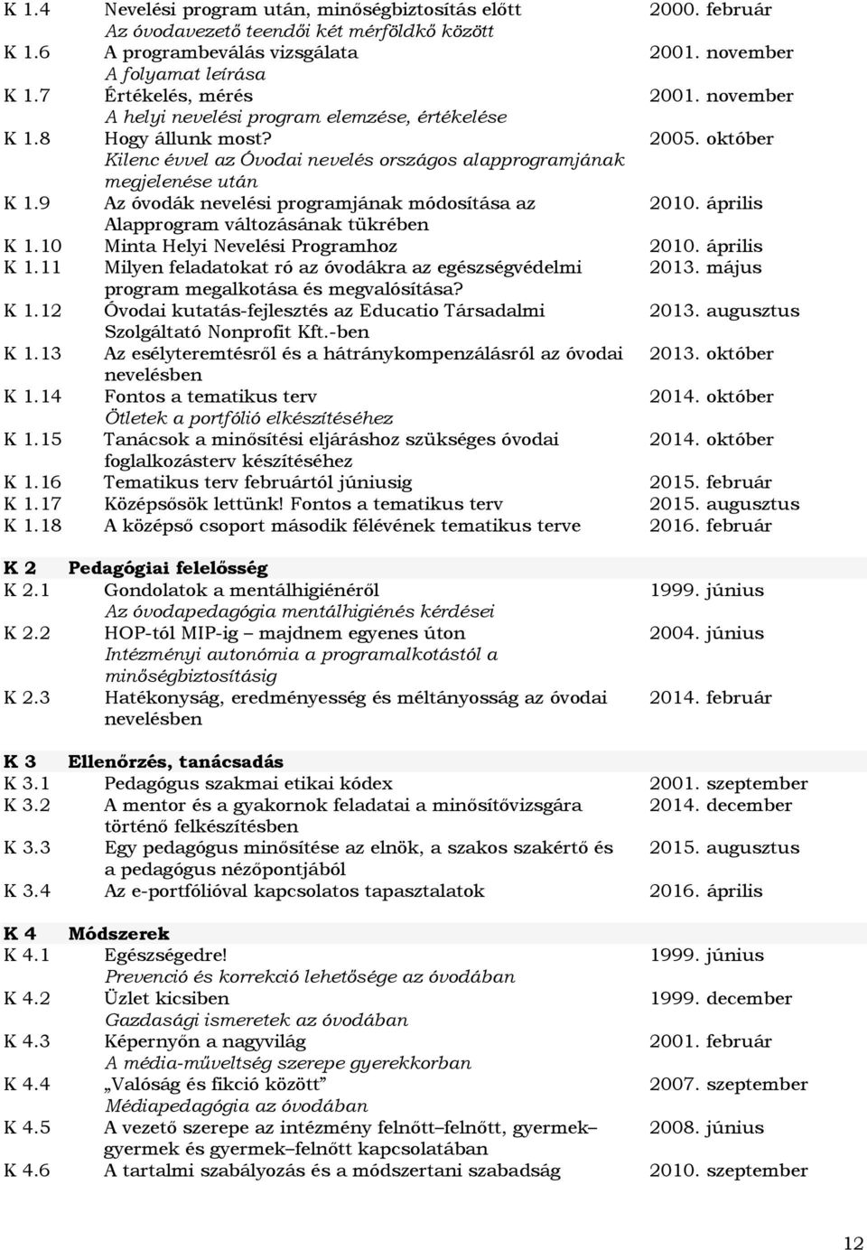 9 Az óvodák nevelési programjának módosítása az Alapprogram változásának tükrében K 1.10 Minta Helyi Nevelési Programhoz K 1.