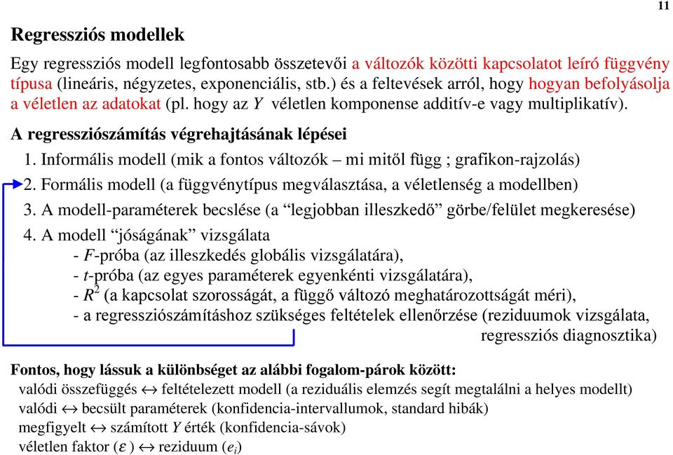 Informális modell (mik a fontos változók mi mitől függ ; grafikon-rajzolás). Formális modell (a függvénytípus megválasztása, a véletlenség a modellben) 3.