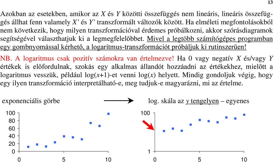 Mivel a legtöbb számítógépes programban egy gombnyomással kérhető, a logaritmus-transzformációt próbáljuk ki rutinszerűen! NB. A logaritmus csak pozitív számokra van értelmezve!