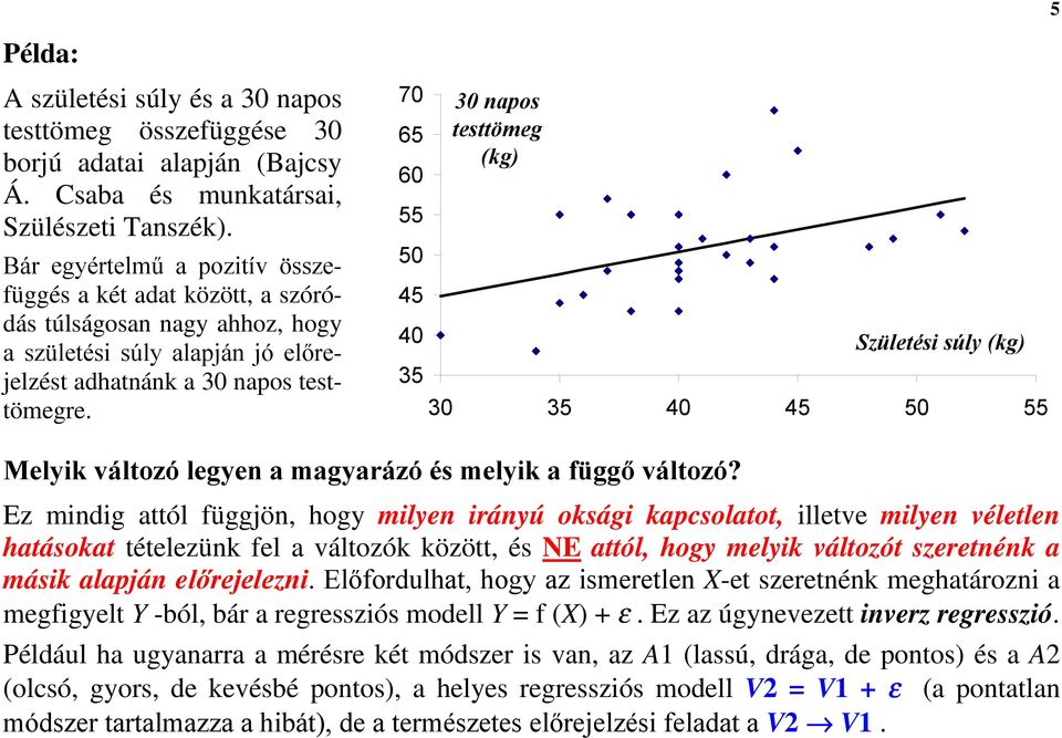 7 65 6 55 5 45 4 3 napos testtömeg (kg) Születési súly (kg) 35 3 35 4 45 5 55 Melyik változó legyen a magyarázó és melyik a függő változó?