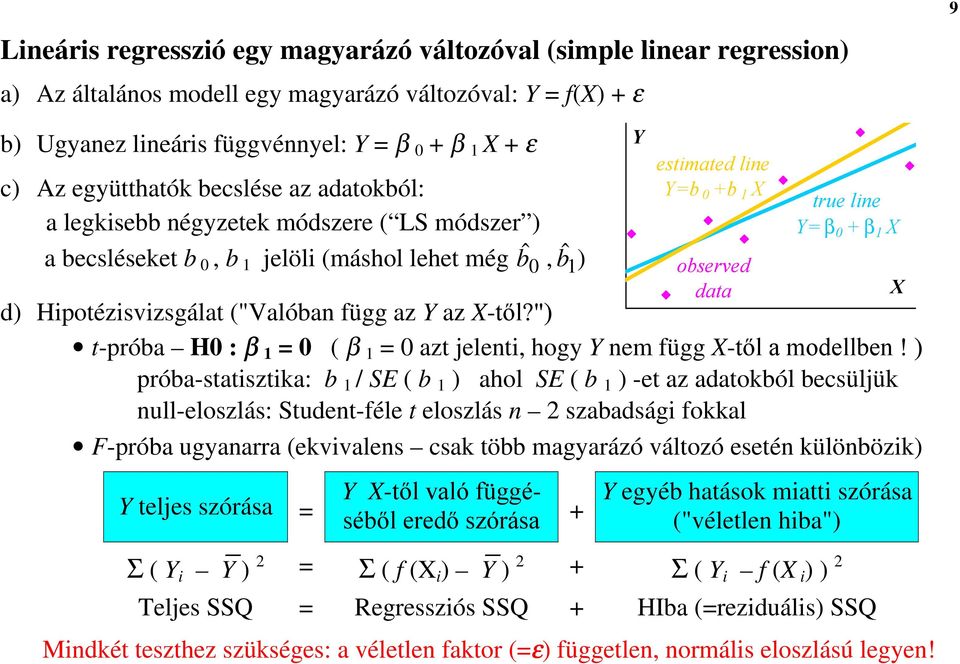 1 X d) Hipotézisvizsgálat ("Valóban függ az Y az X-től?") t-próba H : β 1 = ( β 1 = azt jelenti, hogy Y nem függ X-től a modellben!