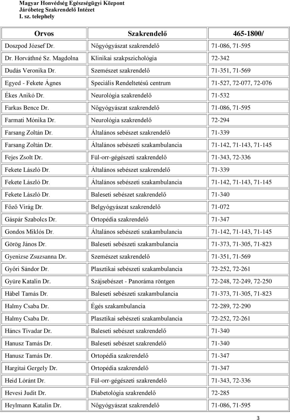 Nőgyógyászat szakrendelő 71-086, 71-595 Farmati Mónika Dr. Neurológia szakrendelő 72-294 Farsang Zoltán Dr. Általános sebészet szakrendelő 71-339 Farsang Zoltán Dr.