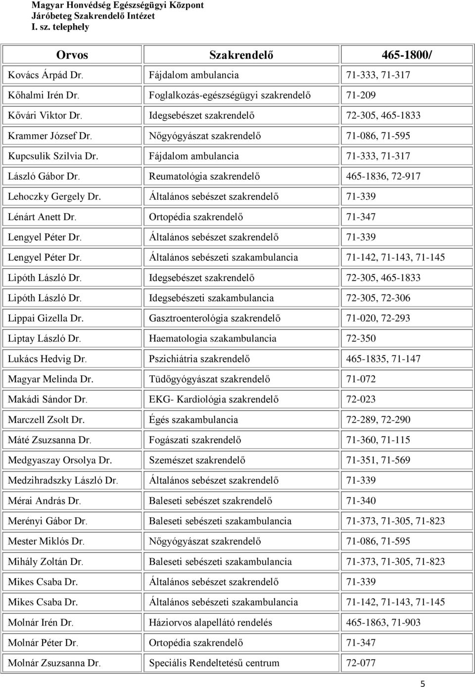 Általános sebészet szakrendelő 71-339 Lénárt Anett Dr. Ortopédia szakrendelő 71-347 Lengyel Péter Dr. Általános sebészet szakrendelő 71-339 Lengyel Péter Dr.