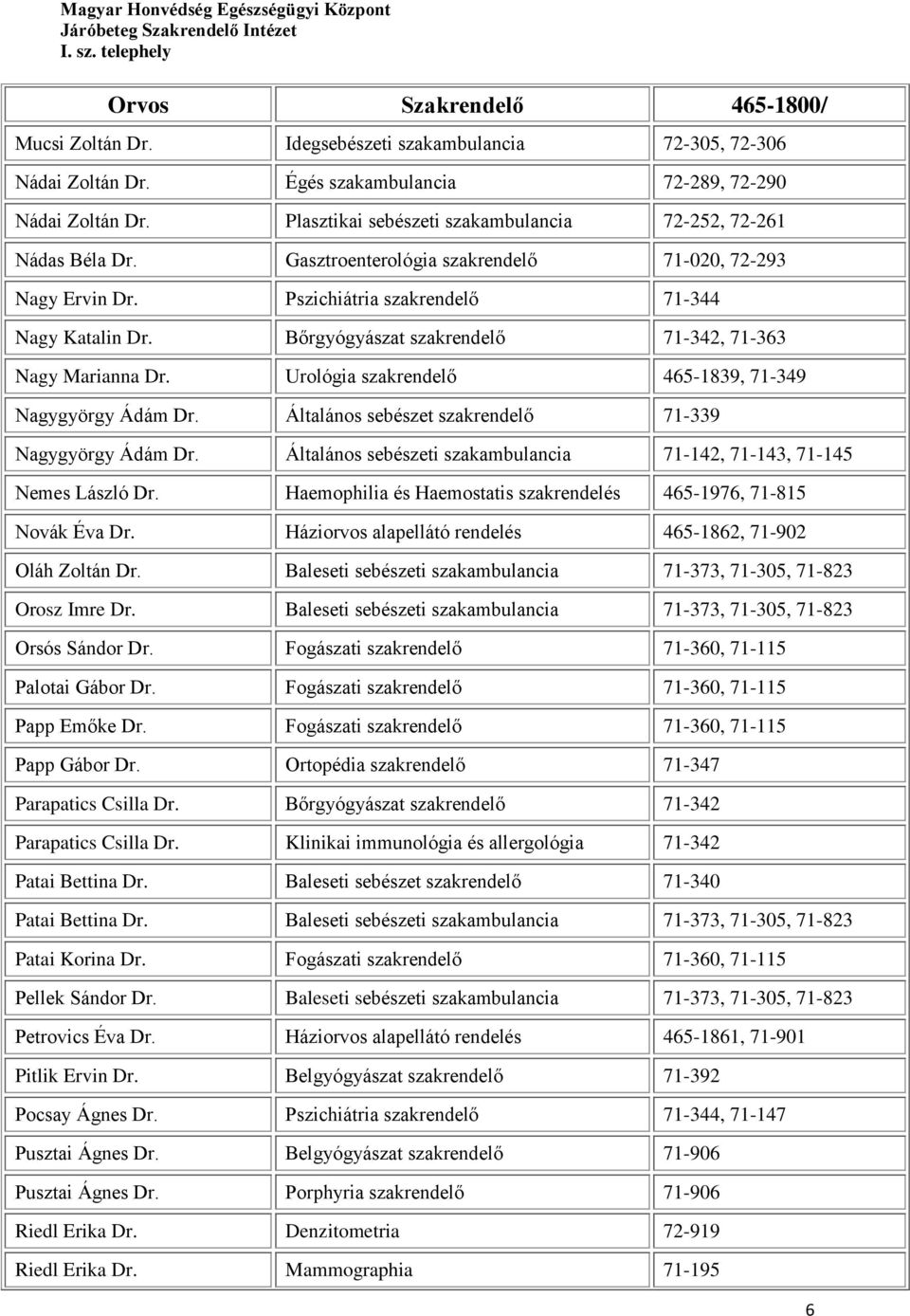 Urológia szakrendelő 465-1839, 71-349 Nagygyörgy Ádám Dr. Általános sebészet szakrendelő 71-339 Nagygyörgy Ádám Dr. Általános sebészeti szakambulancia 71-142, 71-143, 71-145 Nemes László Dr.