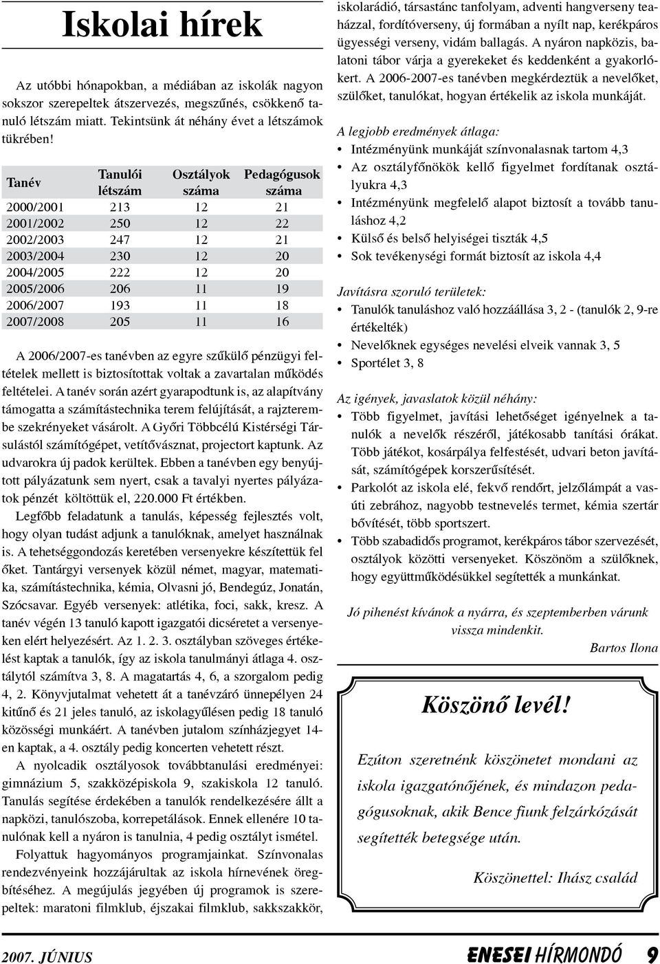 2007/2008 205 11 16 A 2006/2007-es tanévben az egyre szûkülõ pénzügyi feltételek mellett is biztosítottak voltak a zavartalan mûködés feltételei.