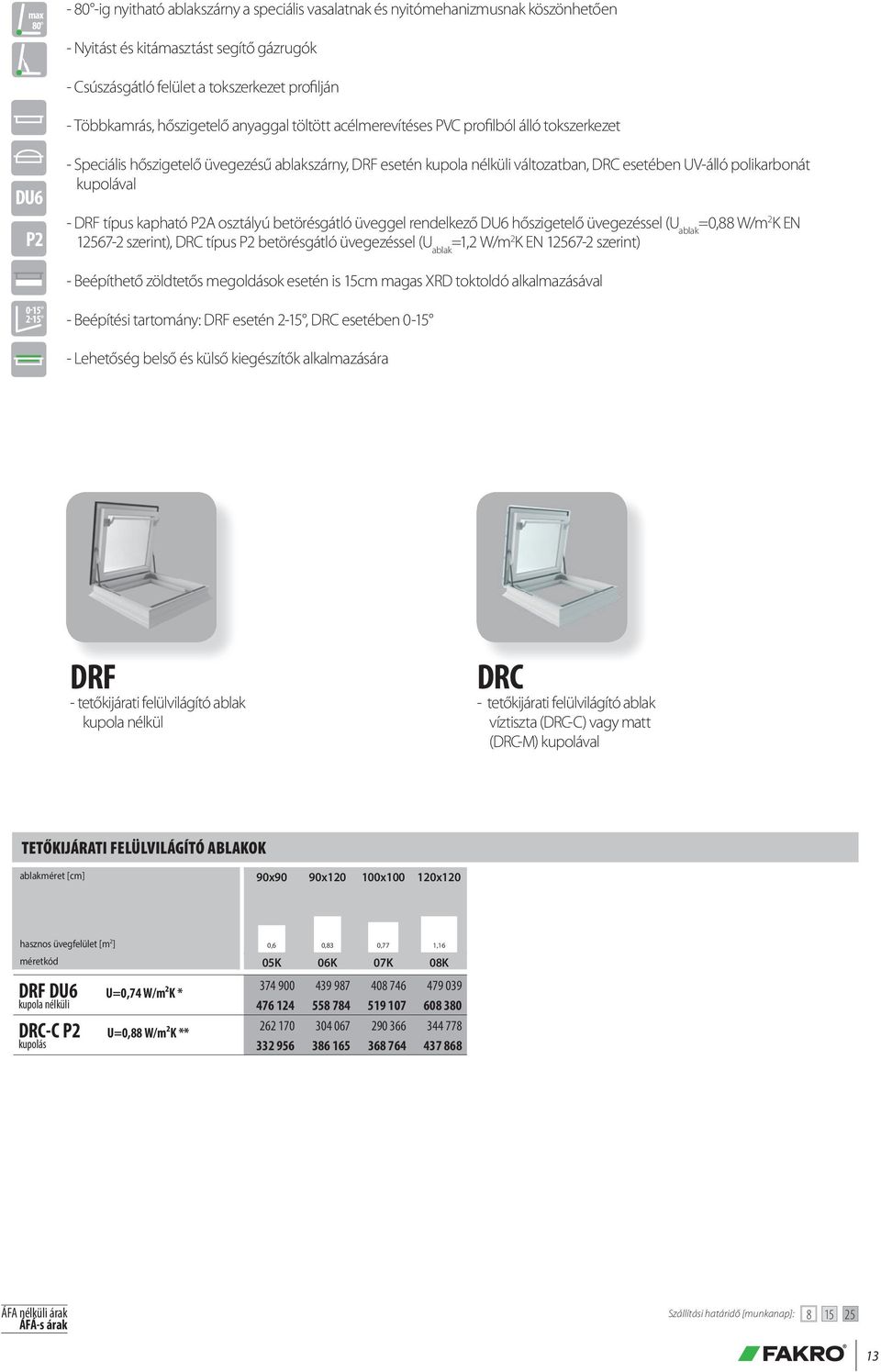 polikarbonát kupolával - DRF típus kapható P2A osztályú betörésgátló üveggel rendelkező DU6 hőszigetelő üvegezéssel (U ablak =0,88 W/m 2 K EN 12567-2 szerint), DRC típus P2 betörésgátló üvegezéssel