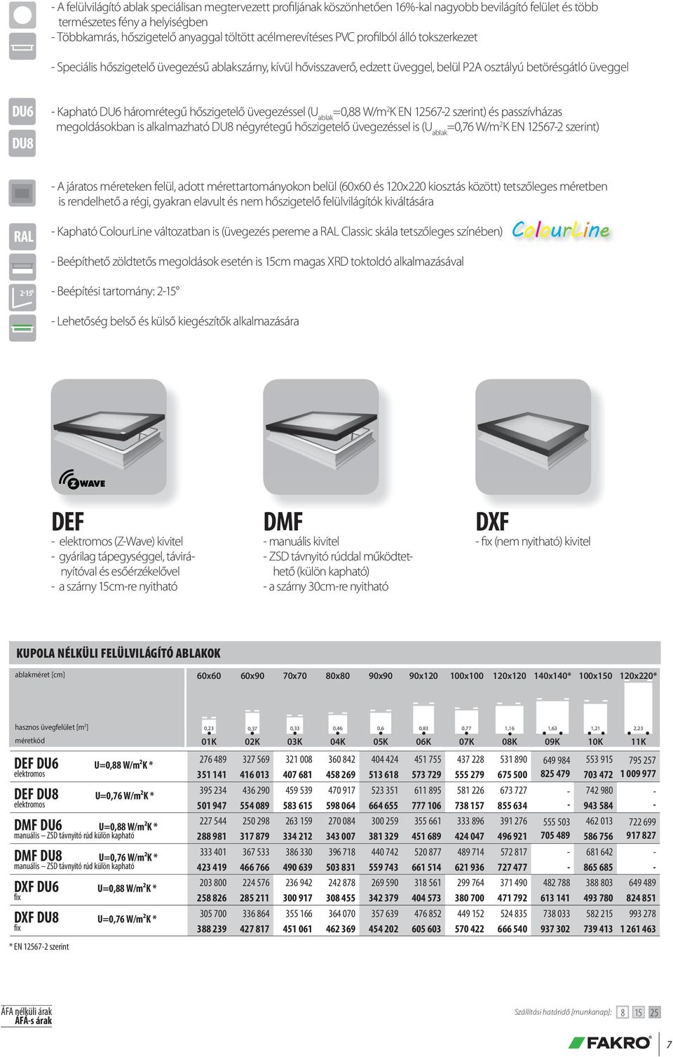 háromrétegű hőszigetelő üvegezéssel (U ablak =0,88 W/m 2 K EN 12567-2 szerint) és passzívházas megoldásokban is alkalmazható DU8 négyrétegű hőszigetelő üvegezéssel is (U ablak =0,76 W/m 2 K EN