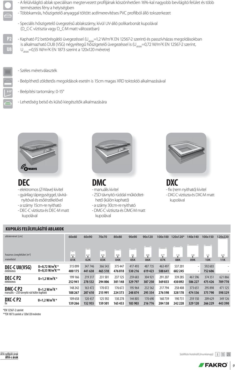 betörésgátló üvegezéssel (U ablak =1,2 W/m 2 K EN 12567-2 szerint) és passzívházas megoldásokban is alkalmazható DU8 (VSG) négyrétegű hőszigetelő üvegezéssel is (U ablak =0,72 W/m 2 K EN 12567-2