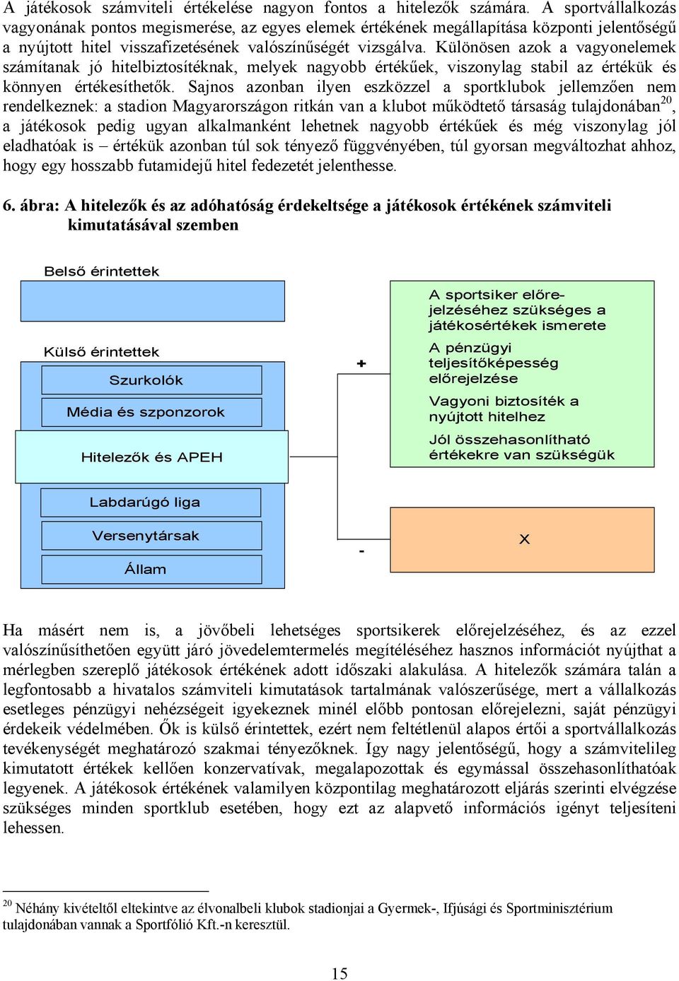 Különösen azok a vagyonelemek számítanak jó hitelbiztosítéknak, melyek nagyobb értékűek, viszonylag stabil az értékük és könnyen értékesíthetők.