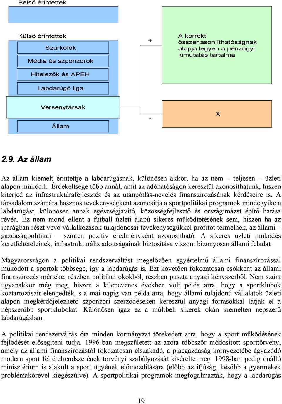 Érdekeltsége több annál, amit az adóhatóságon keresztül azonosíthatunk, hiszen kiterjed az infrastruktúrafejlesztés és az utánpótlás-nevelés finanszírozásának kérdéseire is.