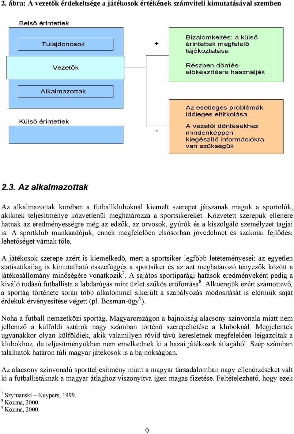 Az alkalmazottak Az alkalmazottak körében a futballkluboknál kiemelt szerepet játszanak maguk a sportolók, akiknek teljesítménye közvetlenül meghatározza a sportsikereket.