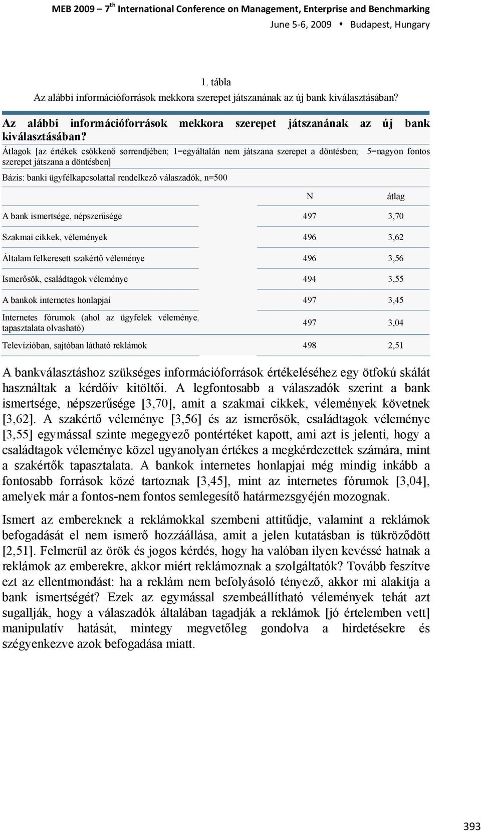 Átlagok [az értékek csökkenő sorrendjében; 1=egyáltalán nem játszana szerepet a döntésben; 5=nagyon fontos szerepet játszana a döntésben] Bázis: banki ügyfélkapcsolattal rendelkező válaszadók, n=500