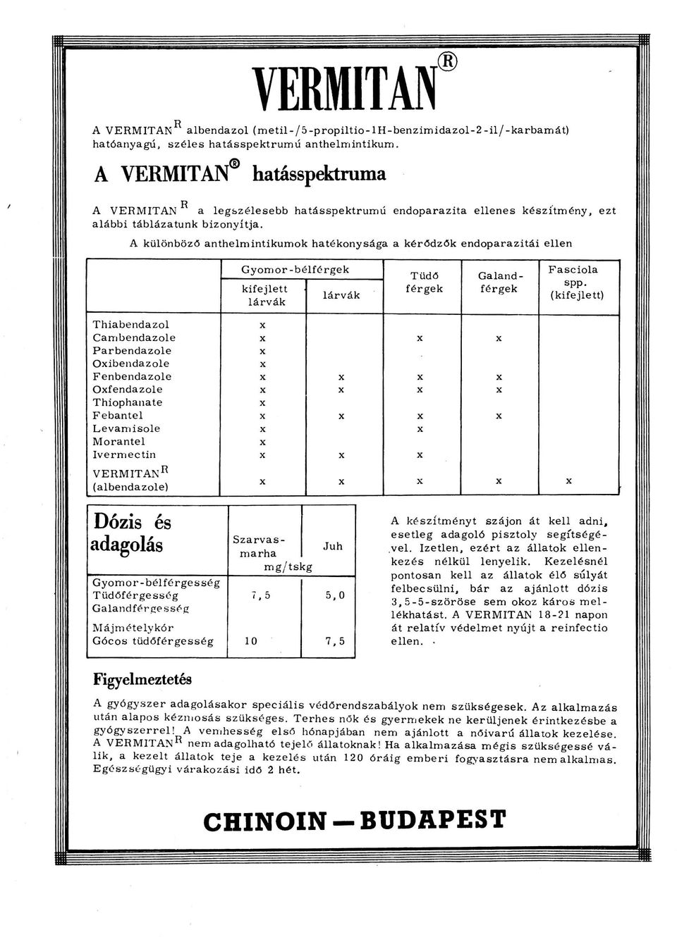 A különböző anthelmintikumok haté konysága a kérődzők endoparazitái ellen Gyomor - bélférgek kifejlett lárvák lárvák Tüdő férgek Galandférgek Fasciola spp.