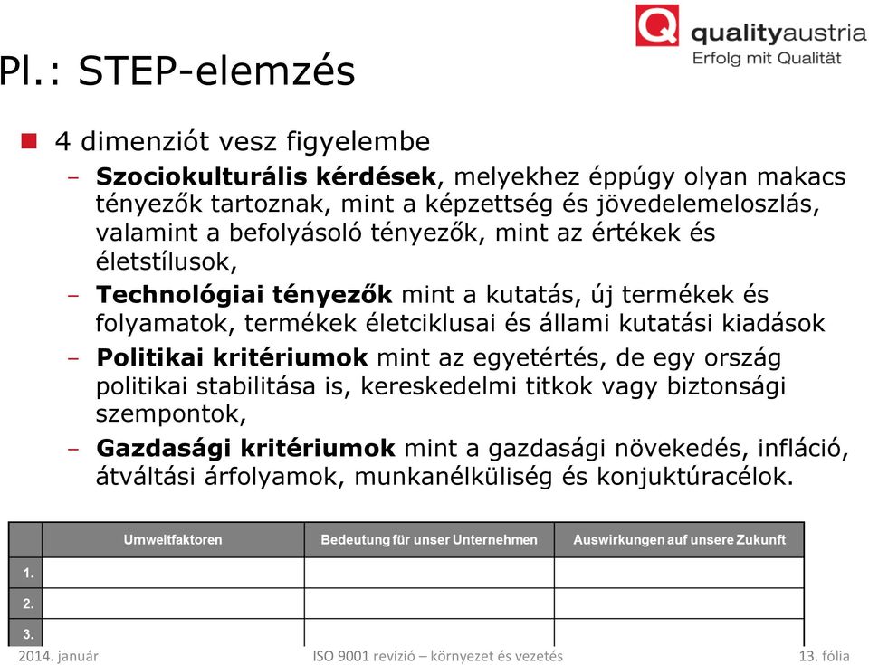 életciklusai és állami kutatási kiadások - Politikai kritériumok mint az egyetértés, de egy ország politikai stabilitása is, kereskedelmi titkok vagy biztonsági