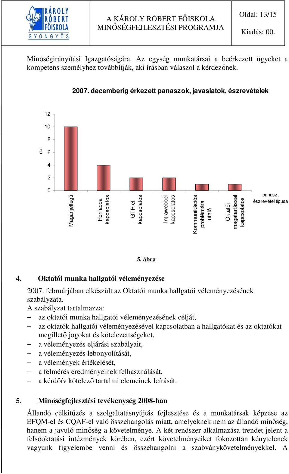 magatartással kapcsolatos panasz, észrevétel típusa 5. ábra 4. Oktatói munka hallgatói véleményezése 2007. februárjában elkészült az Oktatói munka hallgatói véleményezésének szabályzata.