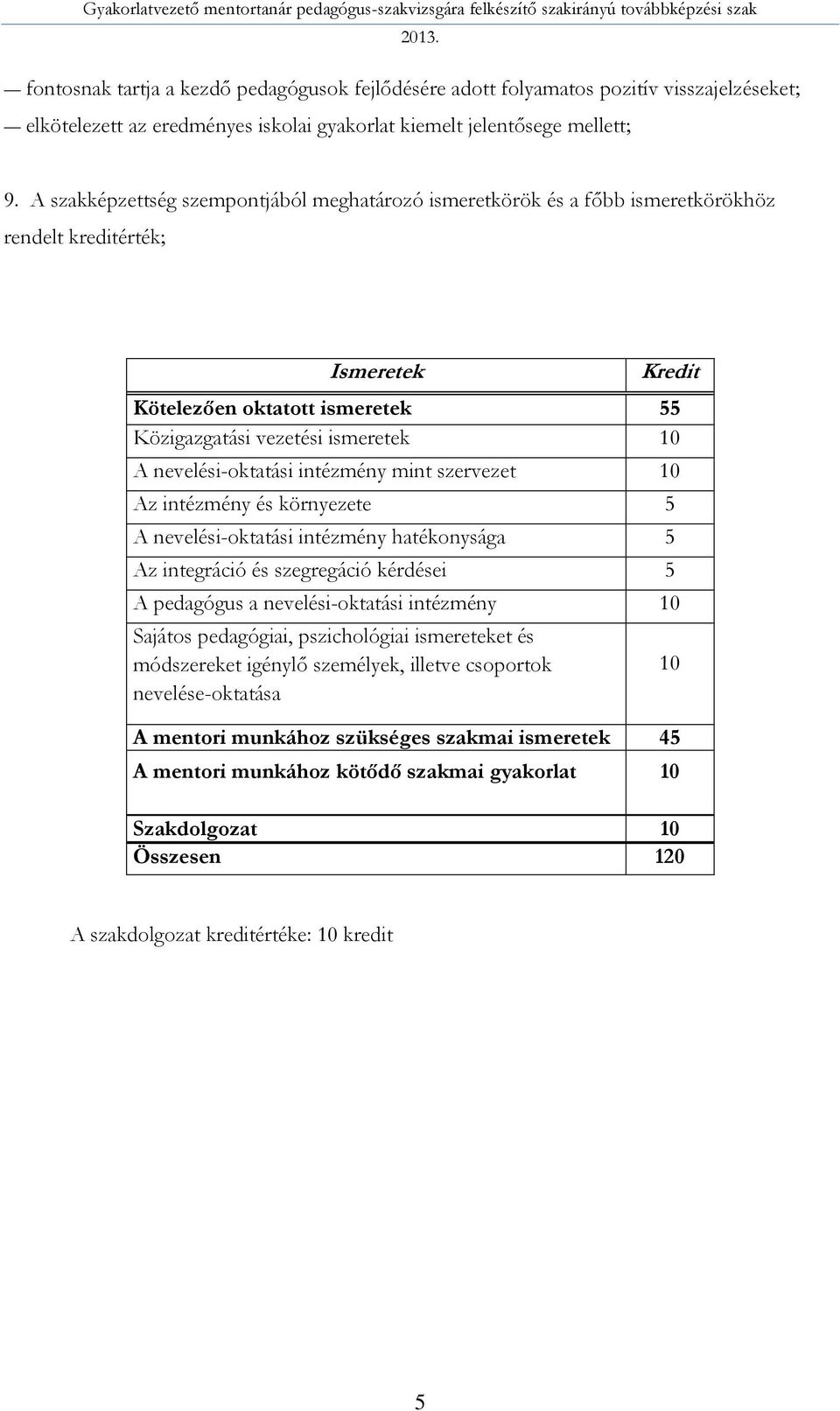 nevelési-oktatási intézmény mint szervezet 10 Az intézmény és környezete 5 A nevelési-oktatási intézmény hatékonysága 5 Az integráció és szegregáció kérdései 5 A pedagógus a nevelési-oktatási