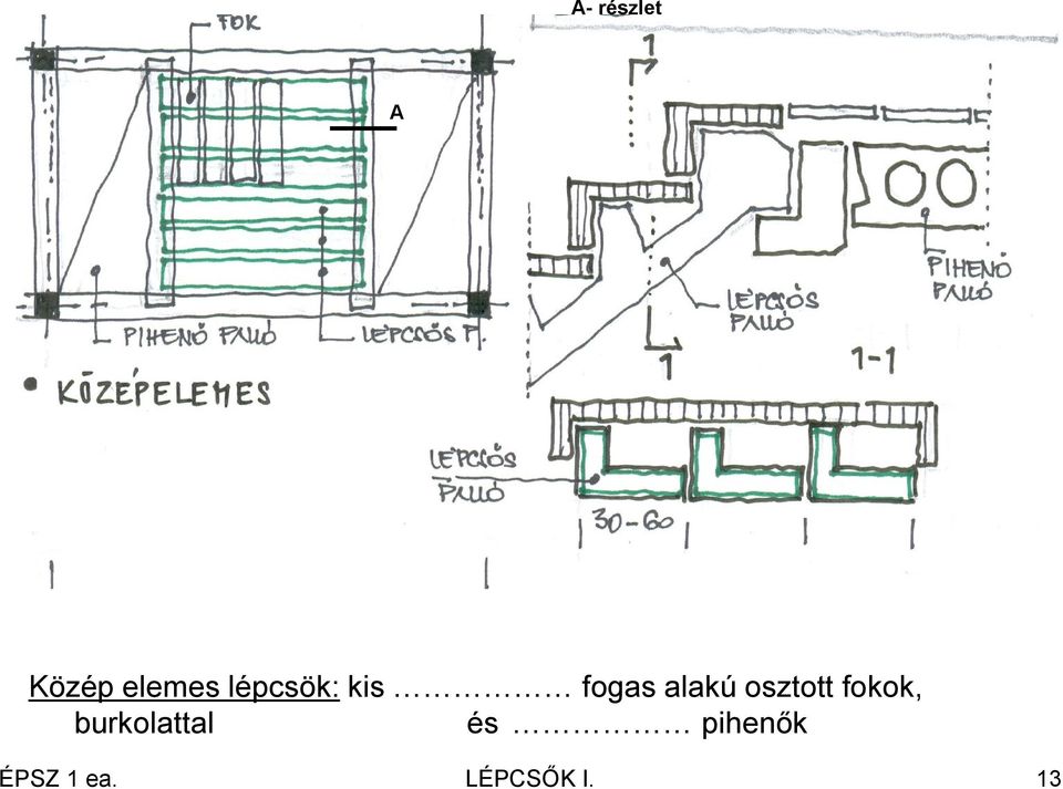 LÃpcsÅ i. (alapismeretek, beton lépcsÅk) Ãpsz 1. elÅadÃs ... Fürdőszoba vízvezeték