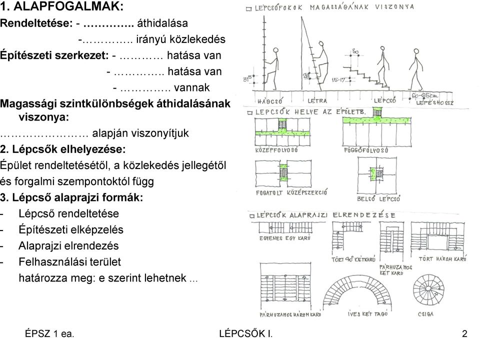 Lépcsők elhelyezése: Épület rendeltetésétől, a közlekedés jellegétől és forgalmi szempontoktól függ 3.