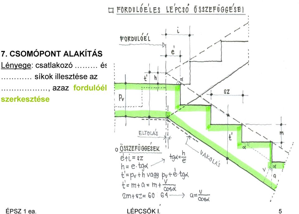 LÃpcsÅ i. (alapismeretek, beton lépcsÅk) Ãpsz 1. elÅadÃs ...