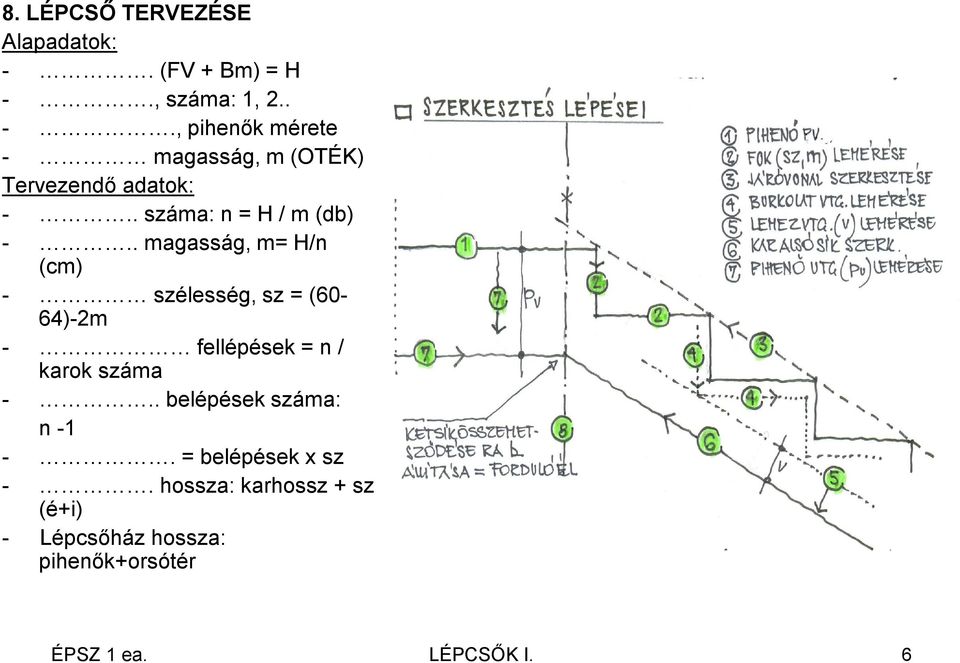 . magasság, m= H/n (cm) - szélesség, sz = (60-64)-2m - fellépések = n / karok száma -.