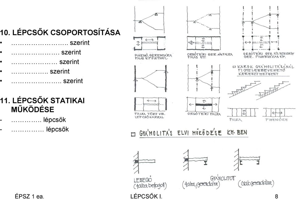 LÉPCSŐK STATIKAI MŰKÖDÉSE -.