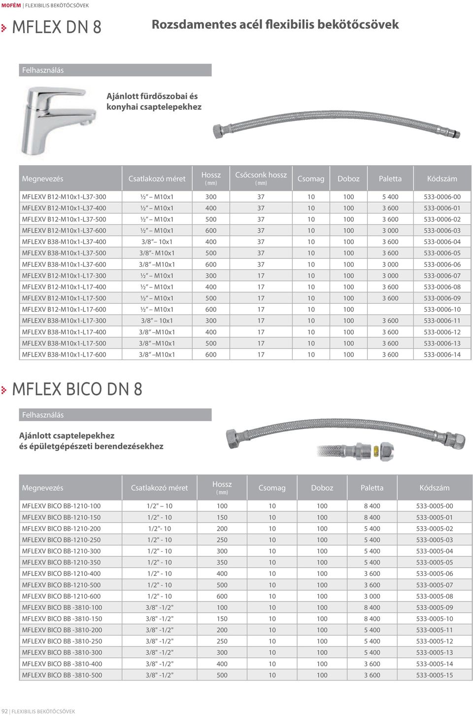 100 3 600 533-0006-02 MFLEXV B12-M101-L37-600 ½ M101 600 37 10 100 3 000 533-0006-03 MFLEXV B38-M101-L37-400 3/8 101 400 37 10 100 3 600 533-0006-04 MFLEXV B38-M101-L37-500 3/8 - M101 500 37 10 100 3