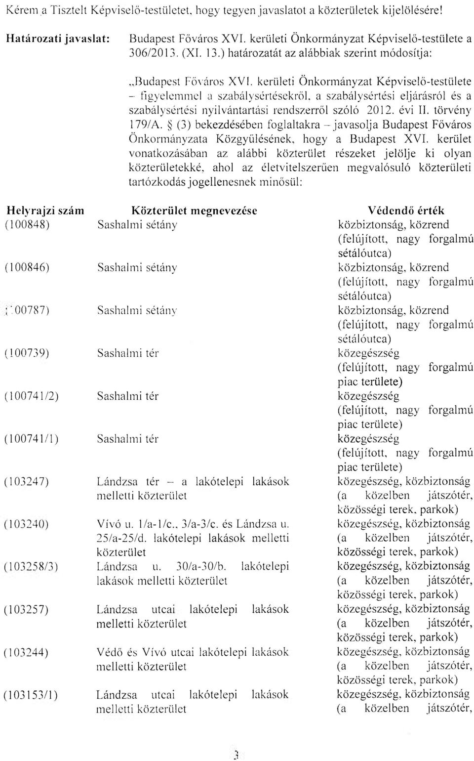 kerületi Önkormányzat Képviselő-testülete - figyelemmel a szabálysértésekről, a szabálysértési eljárásról és a szabálysértési nyilvántartási rendszerről szóló 2012. évi II. törvény 179/A.