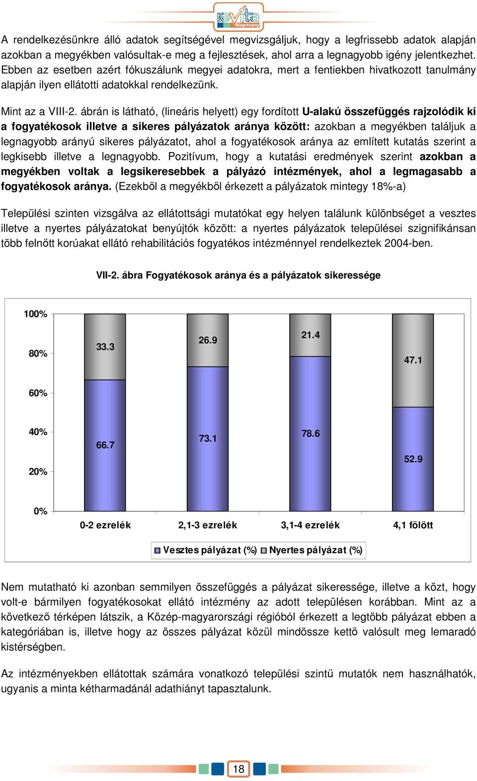 ábrán is látható, (lineáris helyett) egy fordított U-alakú összefüggés rajzolódik ki a fogyatékosok illetve a sikeres pályázatok aránya között: azokban a megyékben találjuk a legnagyobb arányú