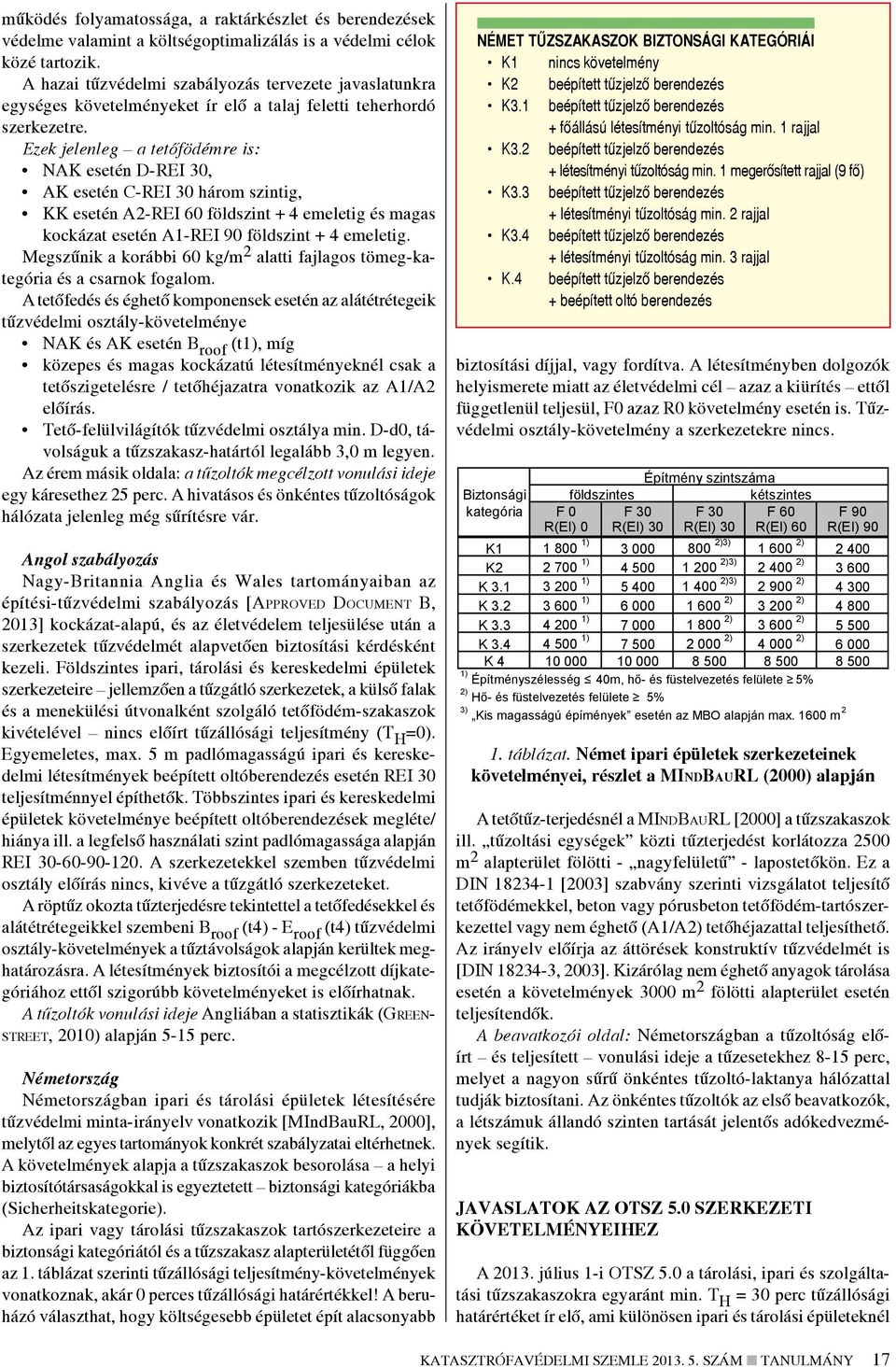 Ezek jelenleg a tetőfödémre is: NAK esetén D-REI 30, AK esetén C-REI 30 három szintig, KK esetén A2-REI 60 földszint + 4 emeletig és magas kockázat esetén A1-REI 90 földszint + 4 emeletig.