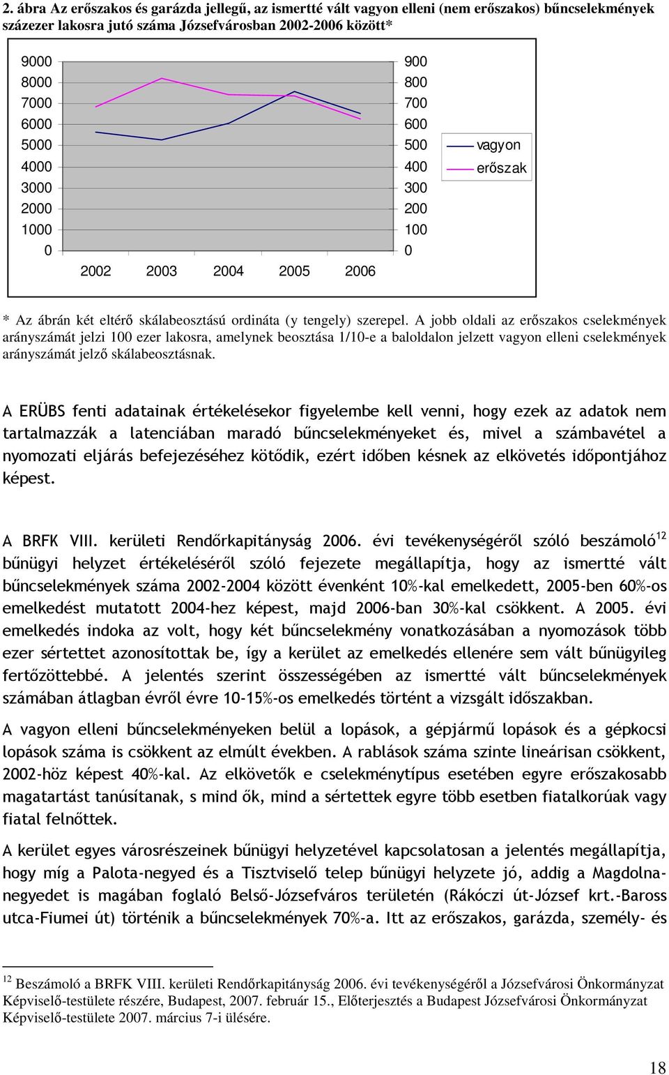 A jobb oldali az erőszakos cselekmények arányszámát jelzi ezer lakosra, amelynek beosztása /-e a baloldalon jelzett vagyon elleni cselekmények arányszámát jelző skálabeosztásnak.