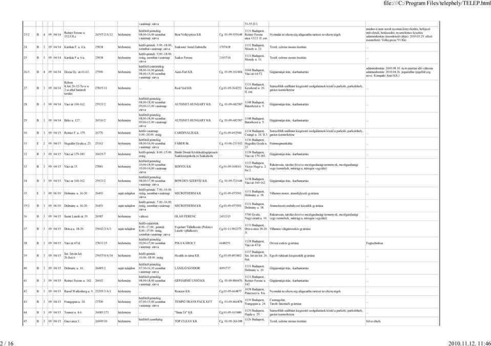 26776 31 E 2 09 04/15 Hegedűs Gyula u. 23. 25162 32 B 3 09 04/15 Váci ut 179-183. 26035/7 33 B 3 09 04/15 Váci út 35. 27881 34 B 3 09 04/15 Váci út 160-162. 25933/2 35 E 3 09 06/10 Dolmány u. 16-20.