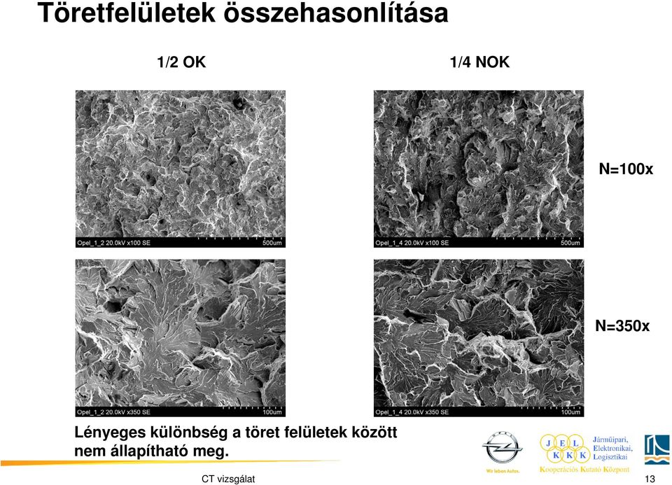 különbség a töret felületek között