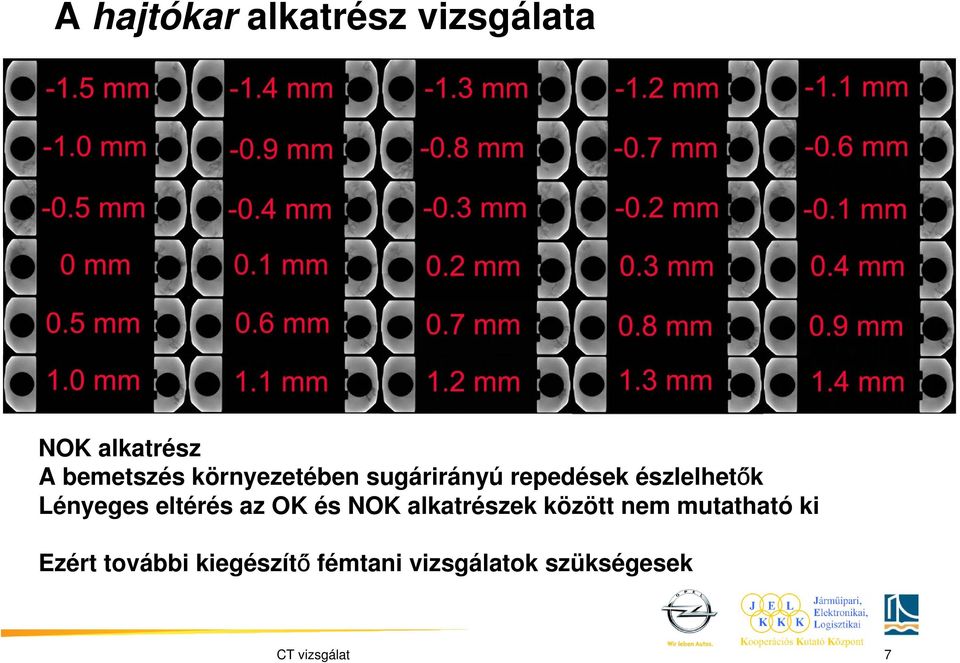 eltérés az OK és NOK alkatrészek között nem mutatható ki