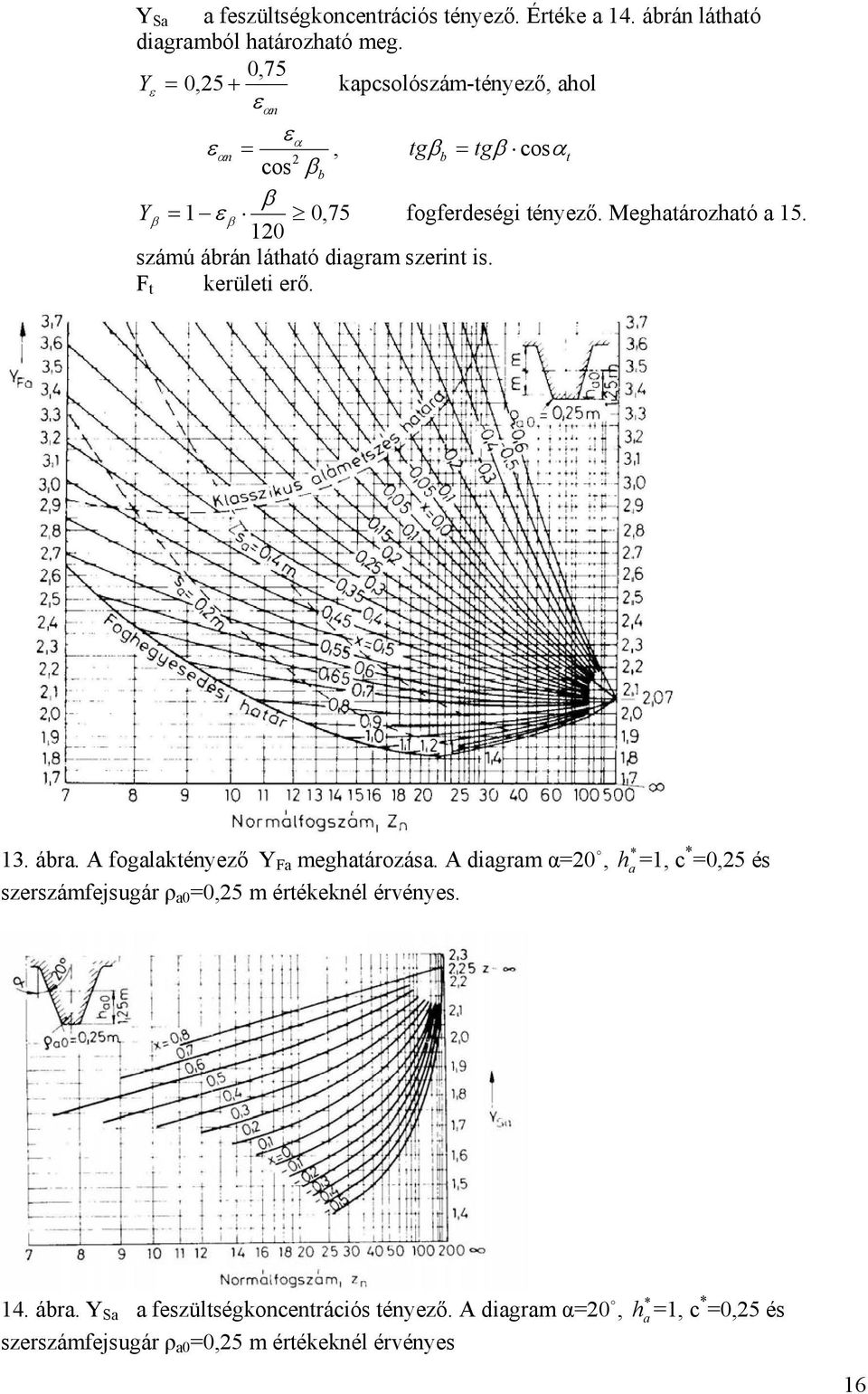 0 számú ábrán látható diagram szerint is. F t kerületi erő. 3. ábra. A fogalaktényező Y Fa meghatározása.