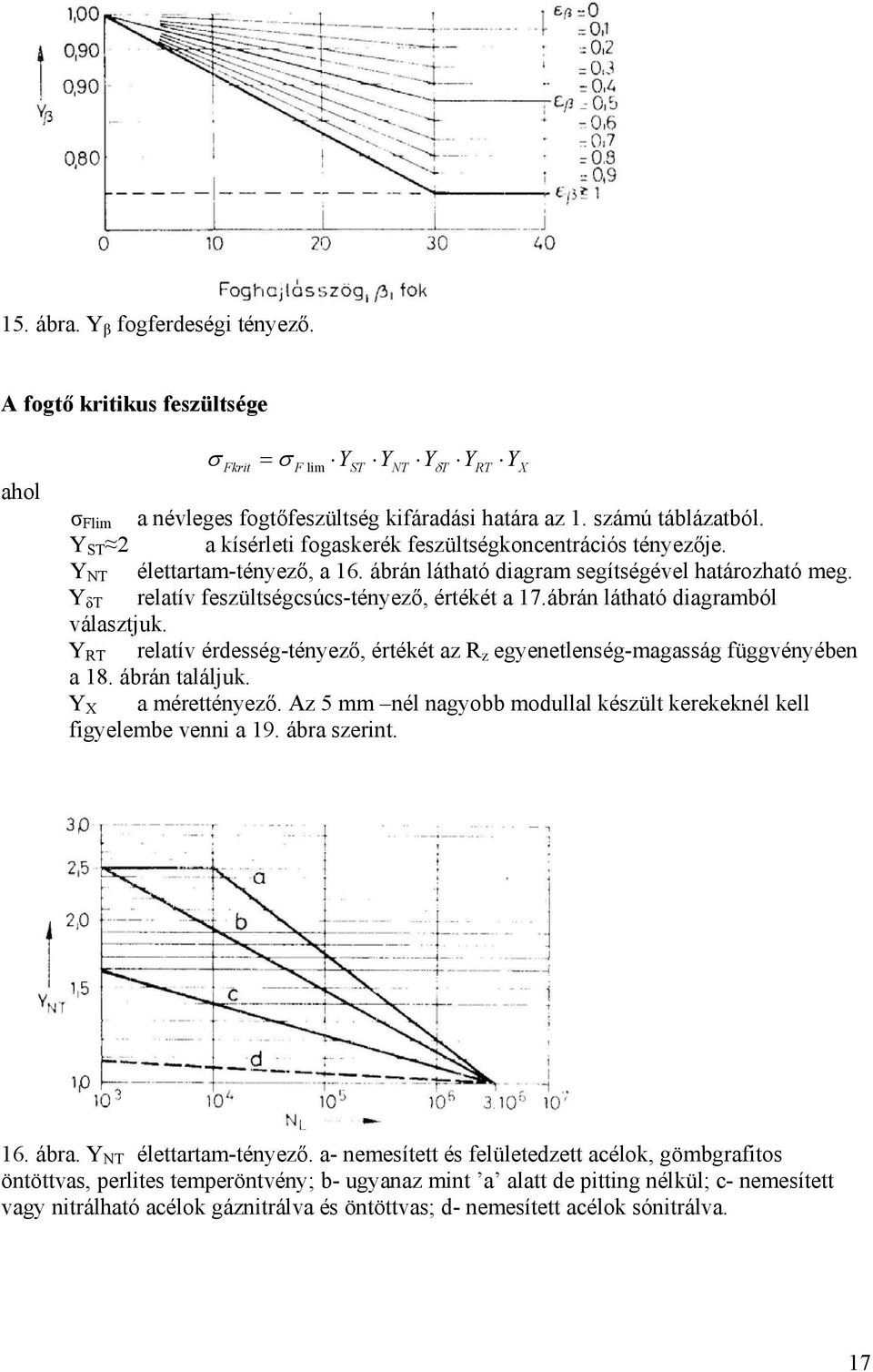 ábrán látható diagramból választjuk. Y RT relatív érdesség-tényező, értékét az R z egyenetlenség-magasság függvényében a 8. ábrán találjuk. Y X a mérettényező.