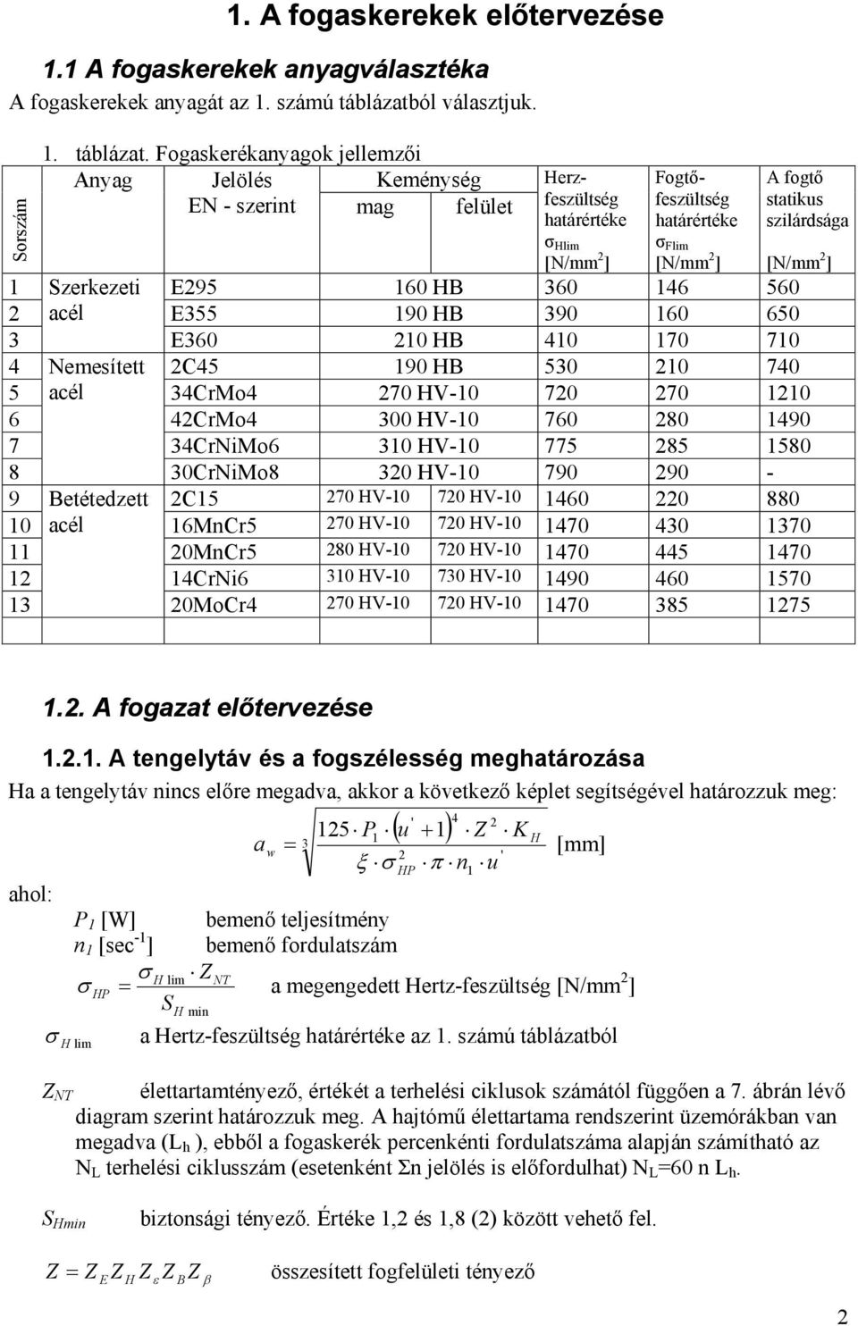 Fogaskerékanyagok jellemzői Anyag Jelölés Keménység EN - szerint mag felület Herzfeszültség határértéke σ Hlim [N/mm ] Fogtőfeszültség határértéke σ Flim [N/mm ] Szerkezeti E95 60 HB 360 46 560 A