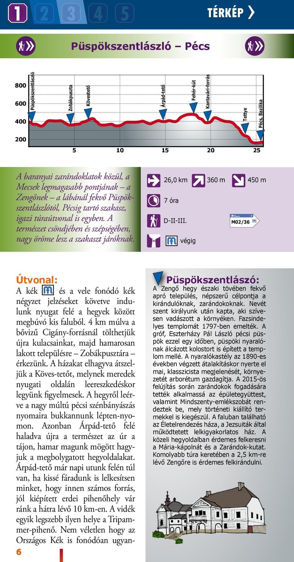 A természet csöndjében és szépségében, nagy öröme lesz a szakaszt járóknak. 26,0 km 360 m 450 m 7 óra D-II-III.