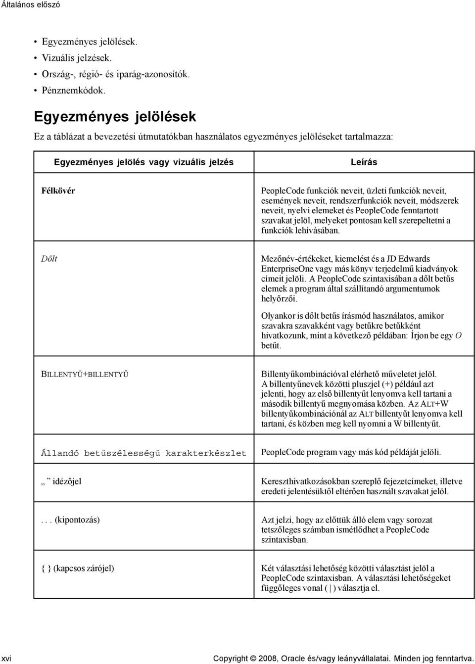 üzleti funkciók neveit, események neveit, rendszerfunkciók neveit, módszerek neveit, nyelvi elemeket és PeopleCode fenntartott szavakat jelöl, melyeket pontosan kell szerepeltetni a funkciók