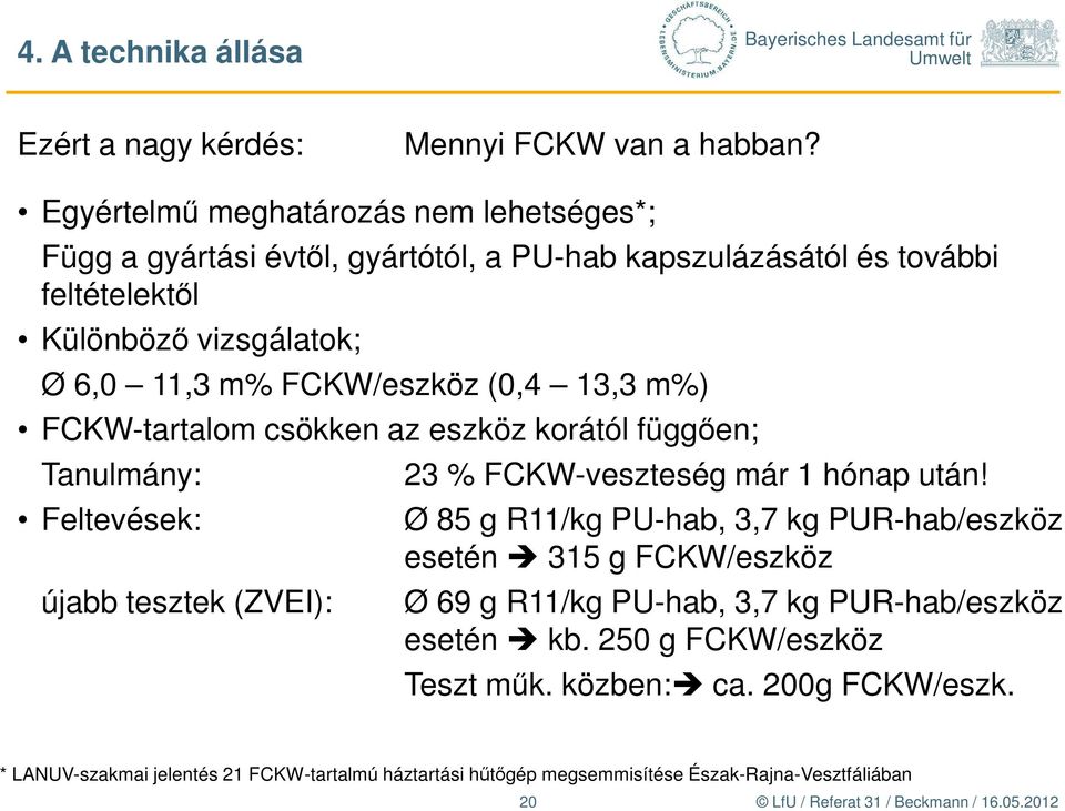 FCKW/eszköz (0,4 13,3 m%) FCKW-tartalom csökken az eszköz korától függően; Tanulmány: Feltevések: újabb tesztek (ZVEI): 23 % FCKW-veszteség már 1 hónap után!