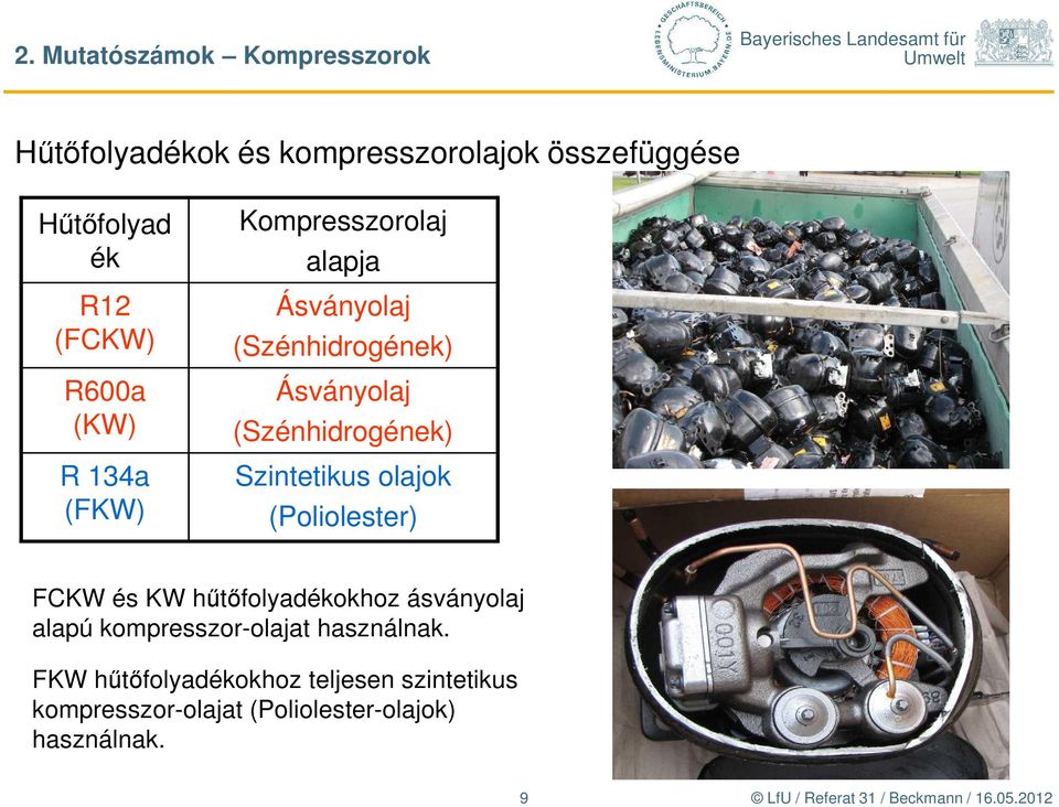 Szintetikus olajok (Poliolester) FCKW és KW hűtőfolyadékokhoz ásványolaj alapú kompresszor-olajat