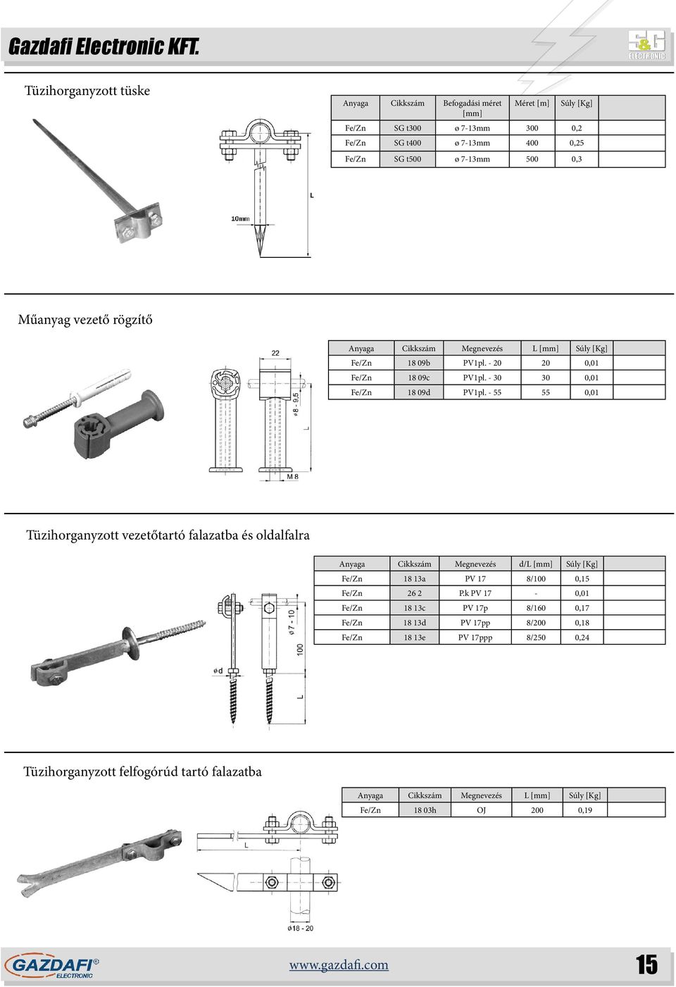 - 55 55 0,01 Tüzihorganyzott vezetőtartó falazatba és oldalfalra Anyaga Cikkszám Megnevezés d/l Súly [Kg] Fe/Zn 18 13a PV 17 8/100 0,15 Fe/Zn 26 2 P.