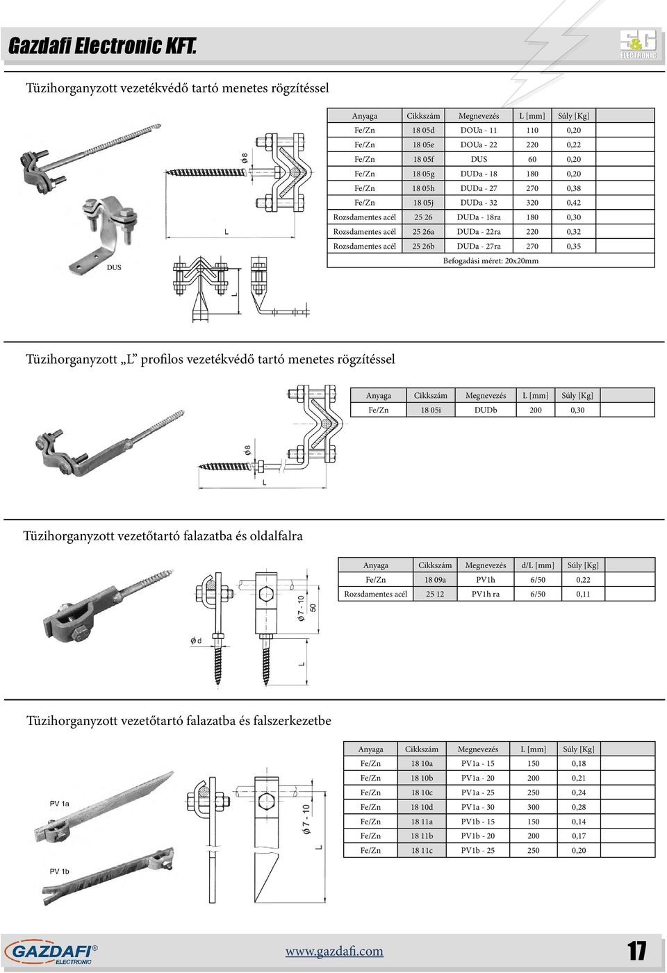 - 27ra 270 0,35 Befogadási méret: 20x20mm Tüzihorganyzott L profilos vezetékvédő tartó menetes rögzítéssel Anyaga Cikkszám Megnevezés L Súly [Kg] Fe/Zn 18 05i DUDb 200 0,30 Tüzihorganyzott