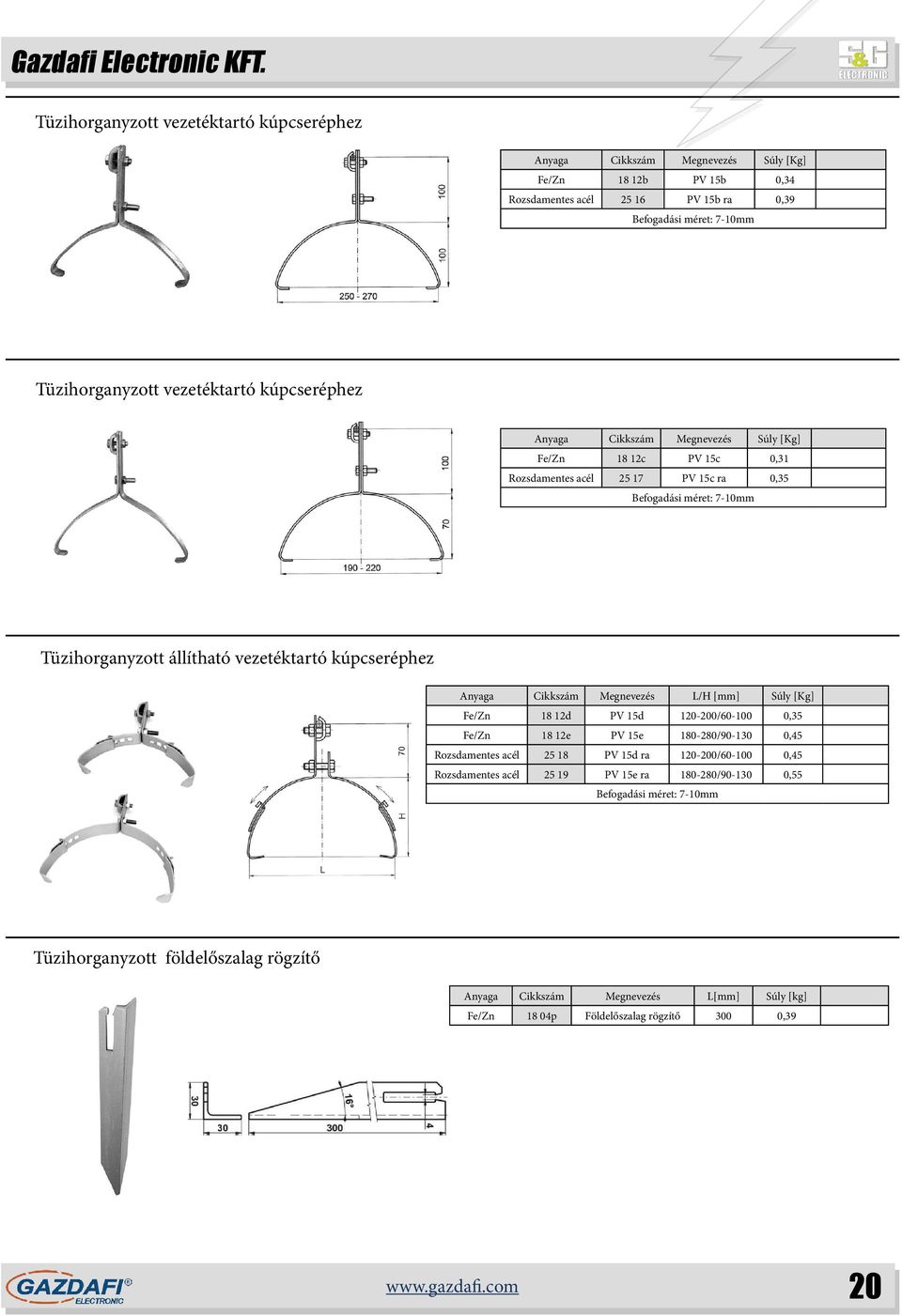 Súly [Kg] Fe/Zn 18 12d PV 15d 120-200/60-100 0,35 Fe/Zn 18 12e PV 15e 180-280/90-130 0,45 Rozsdamentes acél 25 18 PV 15d ra 120-200/60-100 0,45 Rozsdamentes acél 25 19 PV