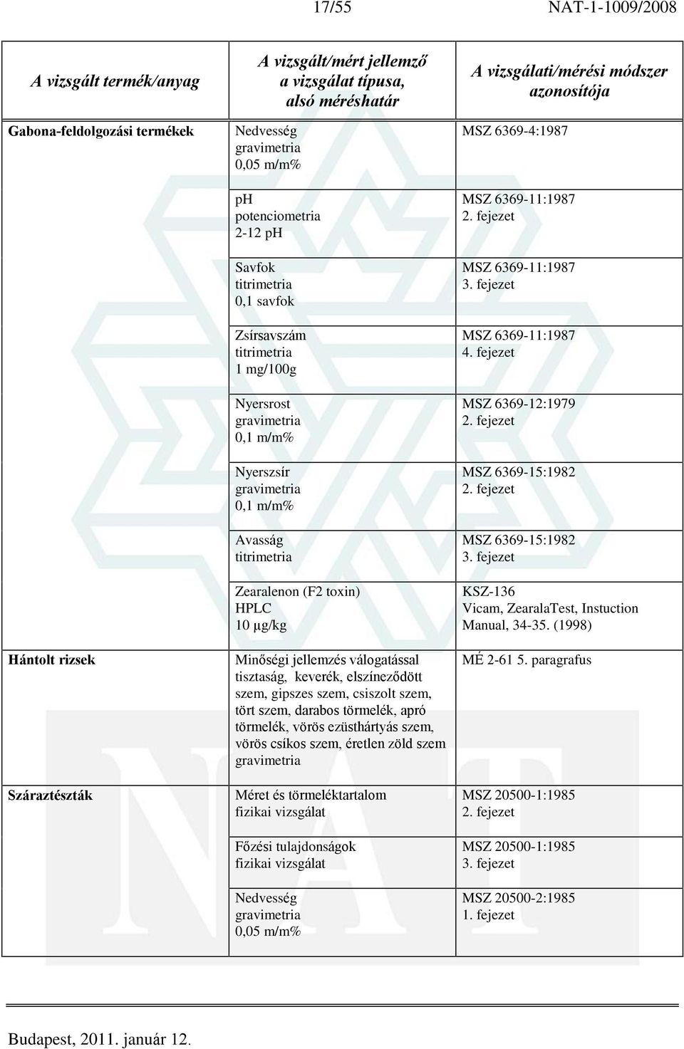 szem, vörös csíkos szem, éretlen zöld szem Méret és törmeléktartalom fizikai vizsgálat Fõzési tulajdonságok fizikai vizsgálat Nedvesség 0,05 m/m% MSZ 6369-4:1987 MSZ 6369-11:1987 2.