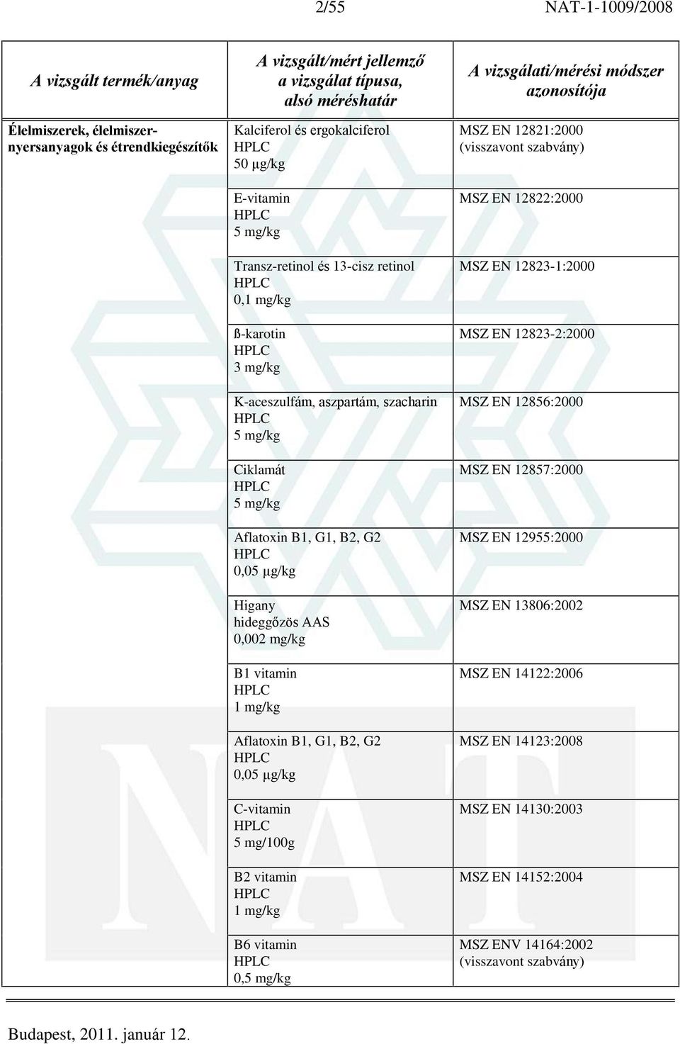 1 mg/kg Aflatoxin B1, G1, B2, G2 0,05 µg/kg C-vitamin 5 mg/100g B2 vitamin 1 mg/kg B6 vitamin 0,5 mg/kg MSZ EN 12821:2000 MSZ EN 12822:2000 MSZ EN 12823-1:2000 MSZ EN